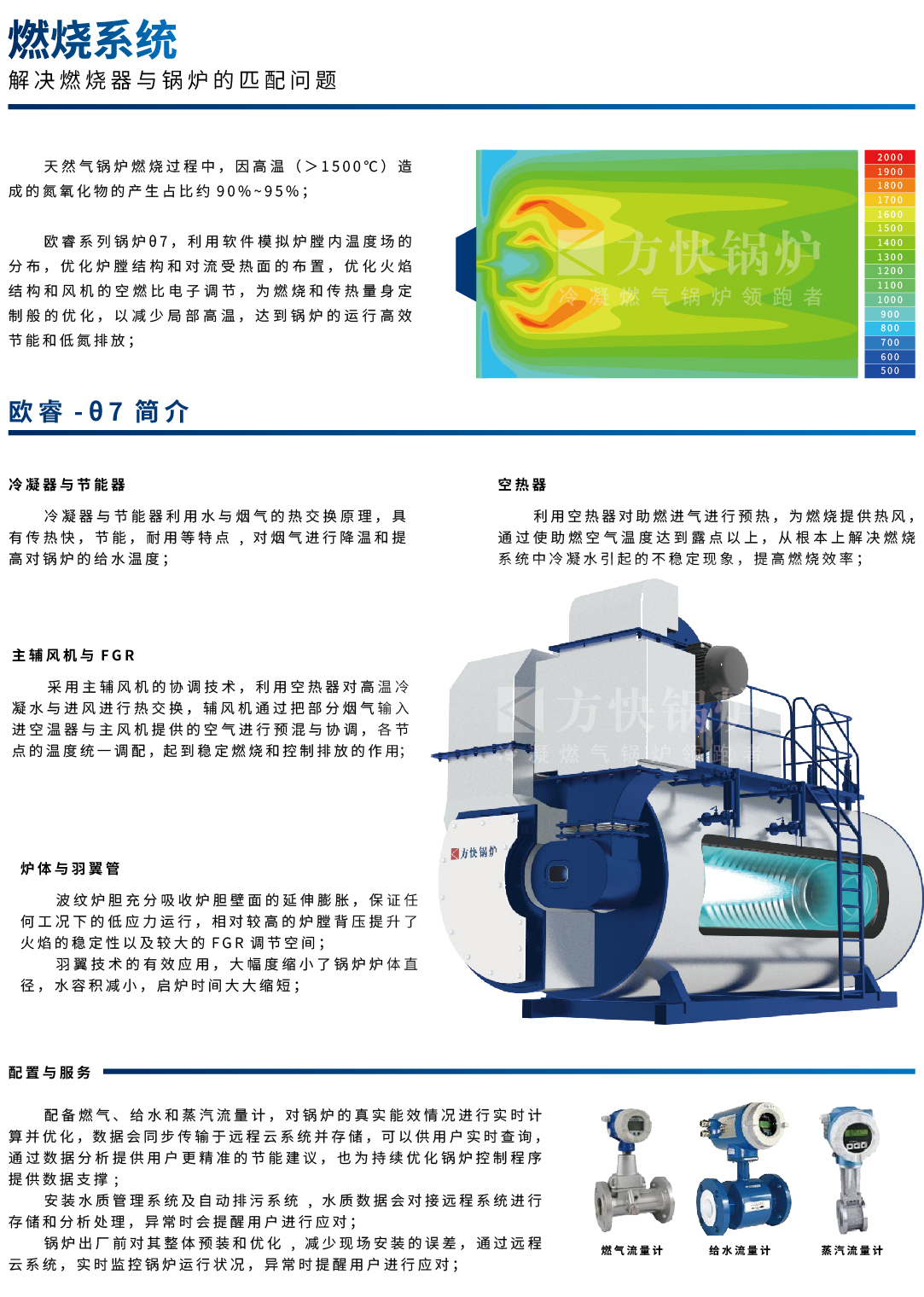 欧锐7-2.jpg