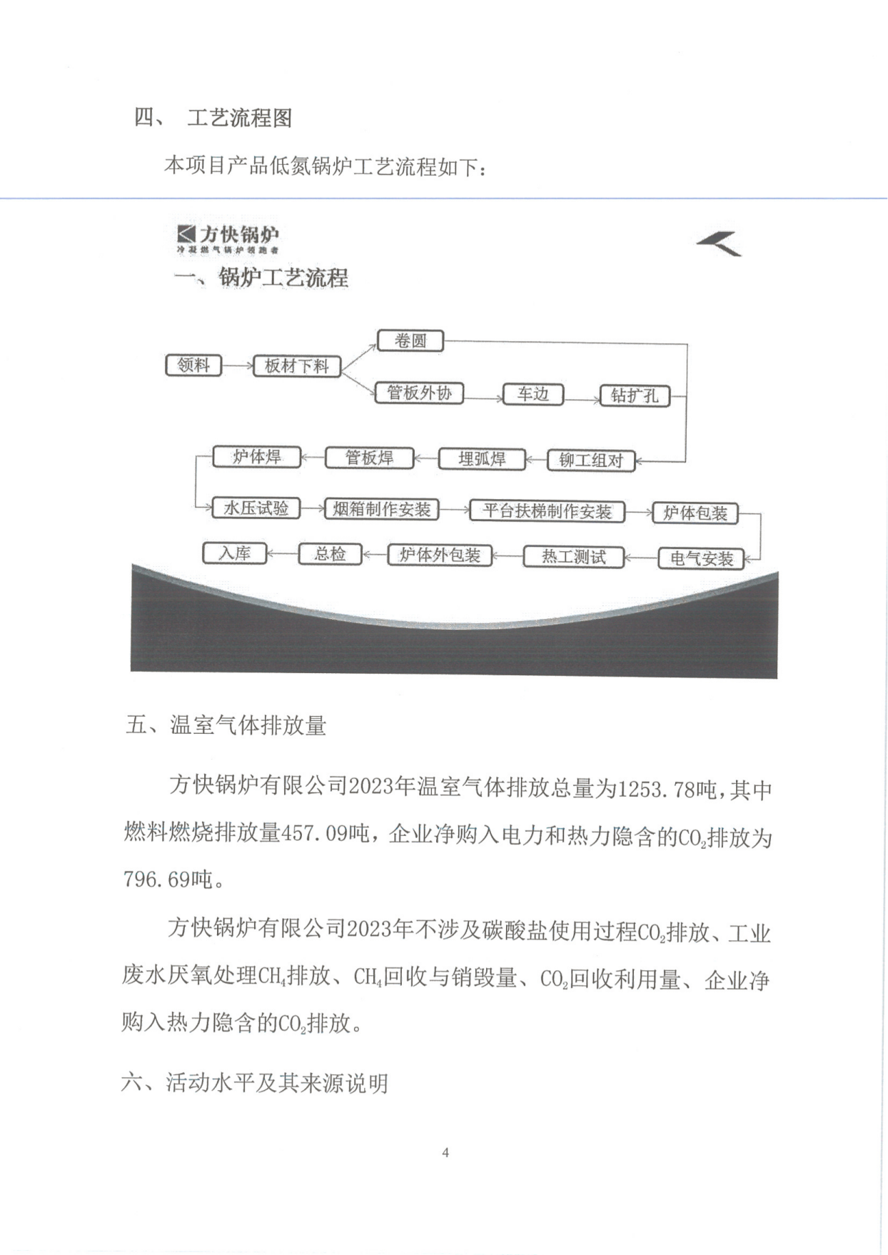 工业企业温室气体排放报告_03.png