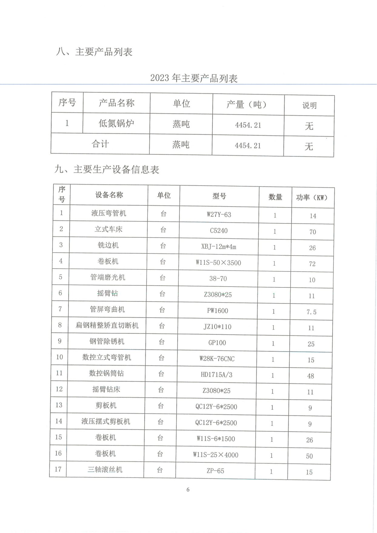 工业企业温室气体排放报告_05.png