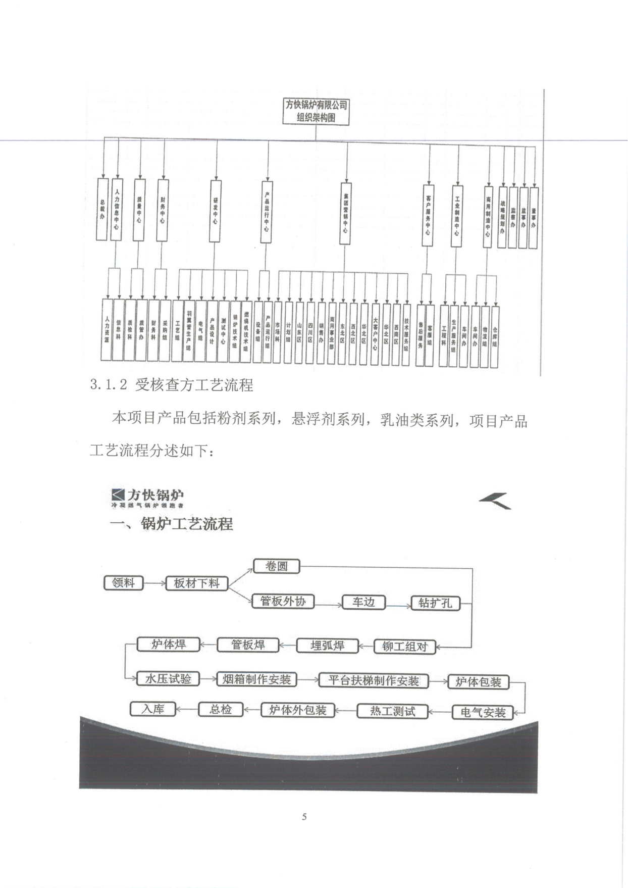 温室气体排放核查报告_07.png