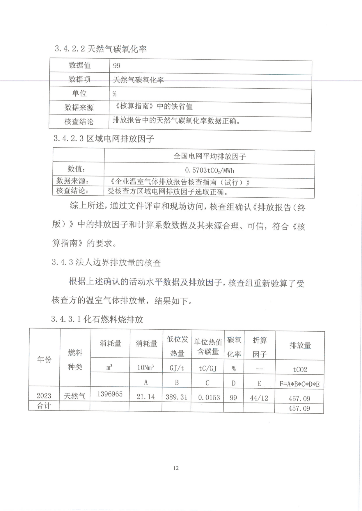 温室气体排放核查报告_14.png