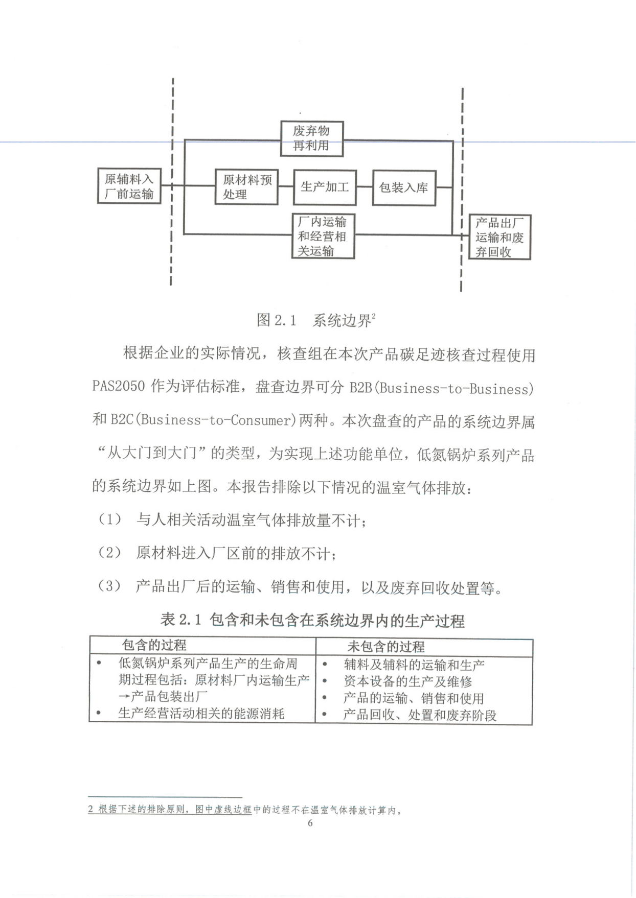 碳足迹报告_06.png